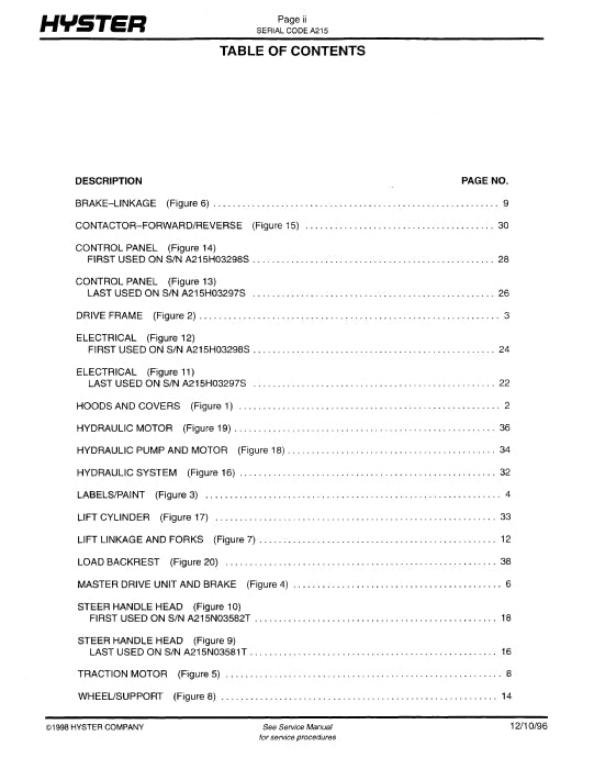 Hyster W45XT Forklift (A215) Parts Manual PDF
