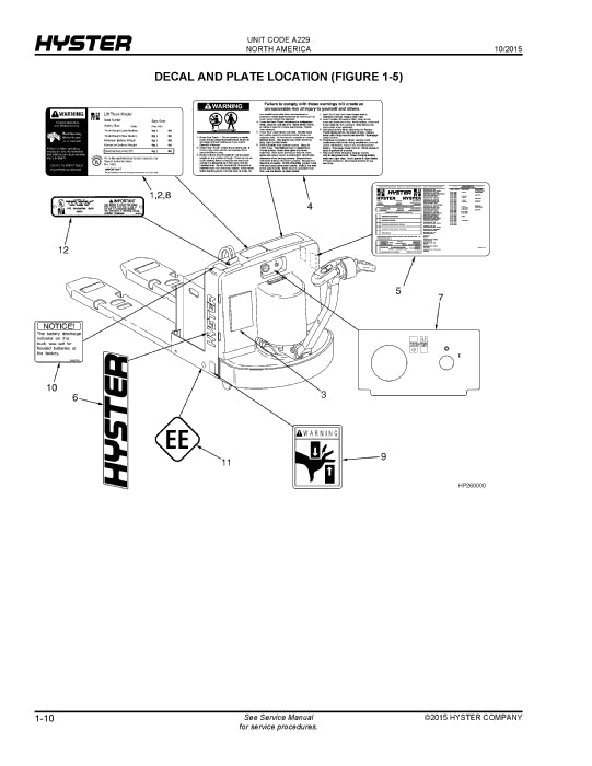 Hyster W60Z (A231) Forklift Parts Manual PDF
