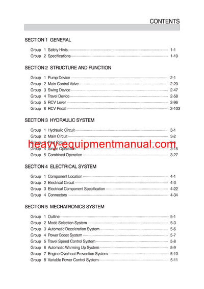 Hyundai HX145 LCR Crawler Excavator Service Repair Manual