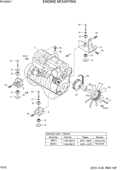 DOWNLOAD HYUNDAI R140W-7 WHEEL EXCAVATOR PARTS MANUAL