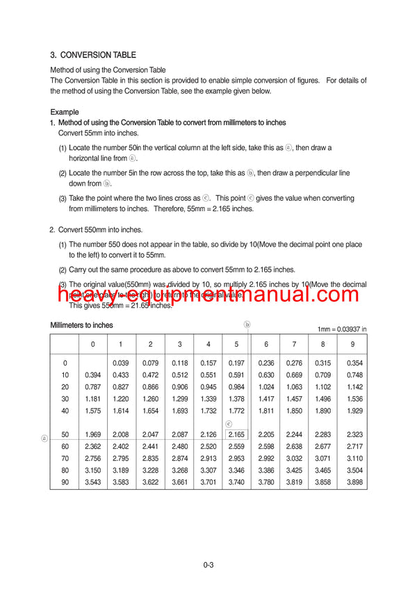 Hyundai R300LC-9S Crawler Excavator Service Repair Manual