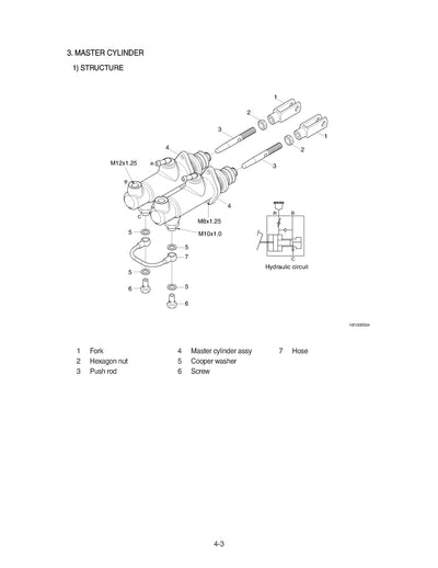 Hyundai HSL650-7A Skid Steer Loader PDF Service Manual - Download