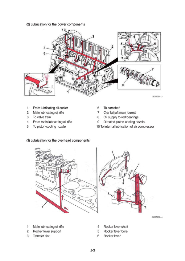 Hyundai HL940/HL940TM Wheel Loader PDF Service Manual - Download
