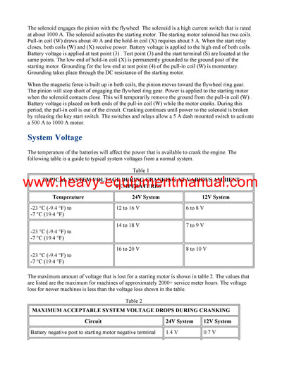 DOWNLOAD CATERPILLAR IT14F INTEGRATED TOOLCARRIER SERVICE REPAIR MANUAL 4EL