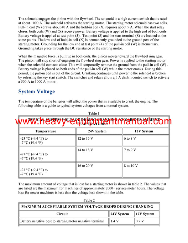 DOWNLOAD CATERPILLAR IT14F INTEGRATED TOOLCARRIER SERVICE REPAIR MANUAL 4EL