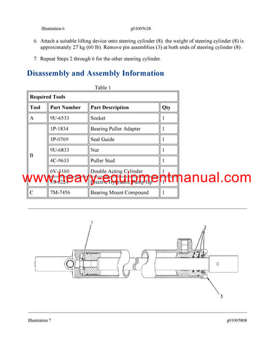 DOWNLOAD CATERPILLAR IT28G INTEGRATED TOOLCARRIER SERVICE REPAIR MANUAL EWF