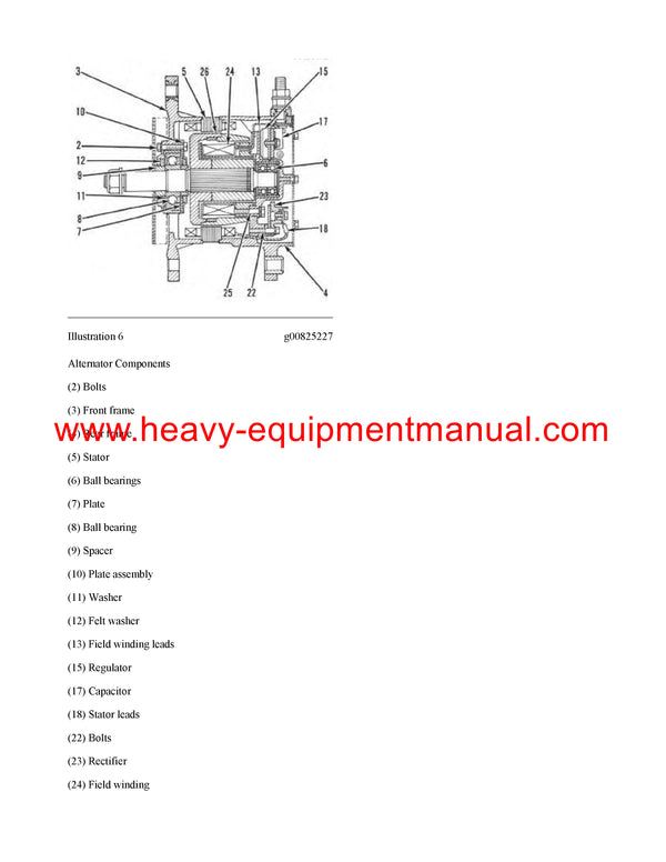 DOWNLOAD CATERPILLAR IT28 INTEGRATED TOOLCARRIER SERVICE REPAIR MANUAL 2KC
