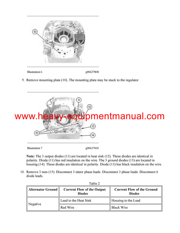DOWNLOAD CATERPILLAR IT28 INTEGRATED TOOLCARRIER SERVICE REPAIR MANUAL 8JB
