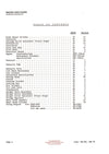 Clark IT 30 40B (OH-366) Forklift Overhaul Manual - PDF Download