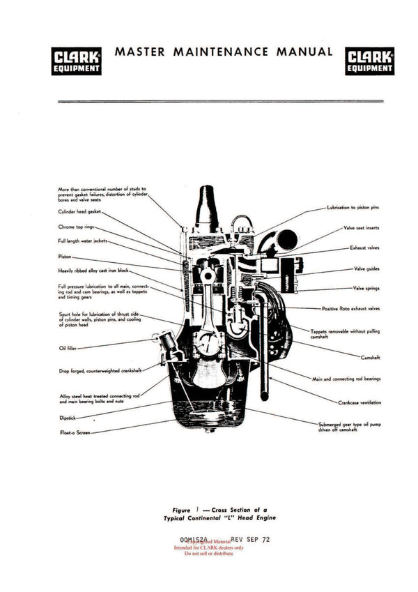 Clark IT 30 40B (OH-366) Forklift Overhaul Manual - PDF Download