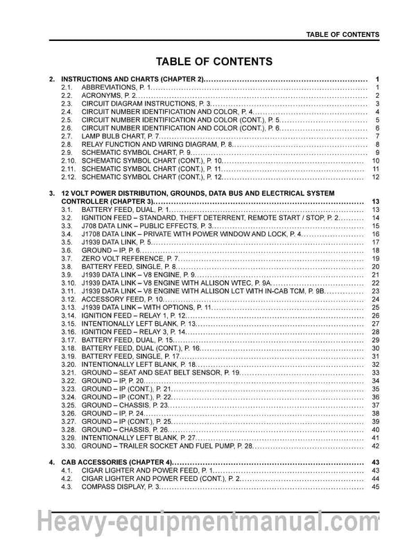 2015 International Terrastar Wiring Diagram Manual PDF