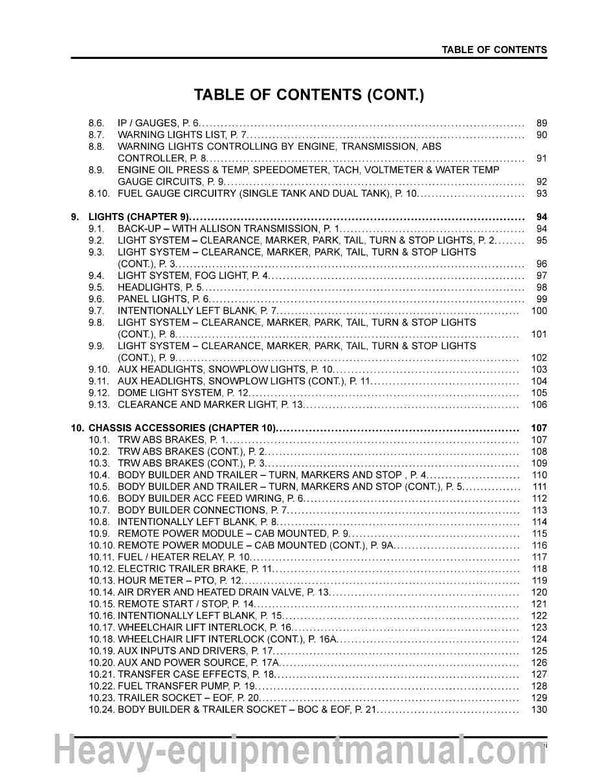 2015 International Terrastar Wiring Diagram Manual PDF