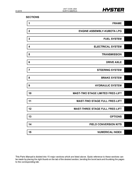 Hyster S4.0FT, S4.5FT, S5.5FT, S5.5FTS (J004) Europe Forklift Parts Manual PDF Download