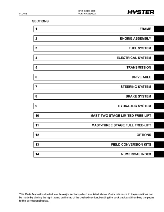 Hyster H135FT, H155FT (J006) Forklift Parts Manual PDF Download