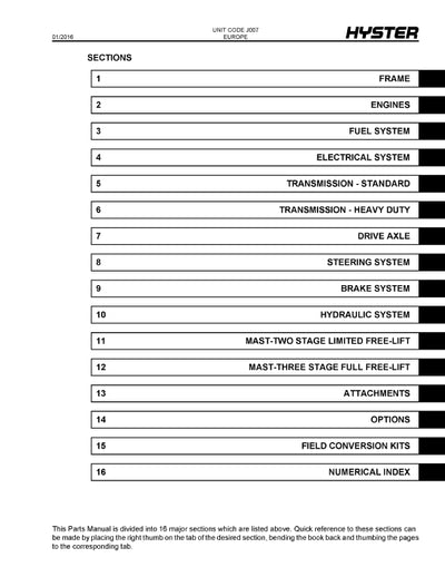 Hyster H8XM-6, H9XM-6, H10XM-6, H10XMS-6, H12XM-6 (J007) Europe Forklift Parts Manual PDF Download