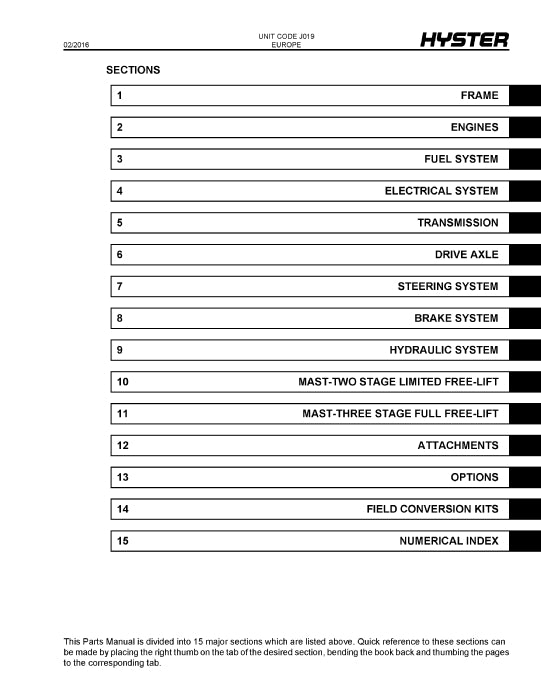 Hyster H13XM-6, H14XM-6, H16XM-6, H10XM-12EC, H12XM-12EC (J019) Europe Forklift Parts Manual PDF Download