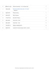 JCB JS305LC F Tracked Excavator (SHAJE30AJK2915006) Parts Manual PDF