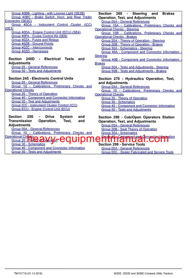  Download John Deere 3025E 3032E 3038E Compact Utility Tractor Service Technical Manual TM151719