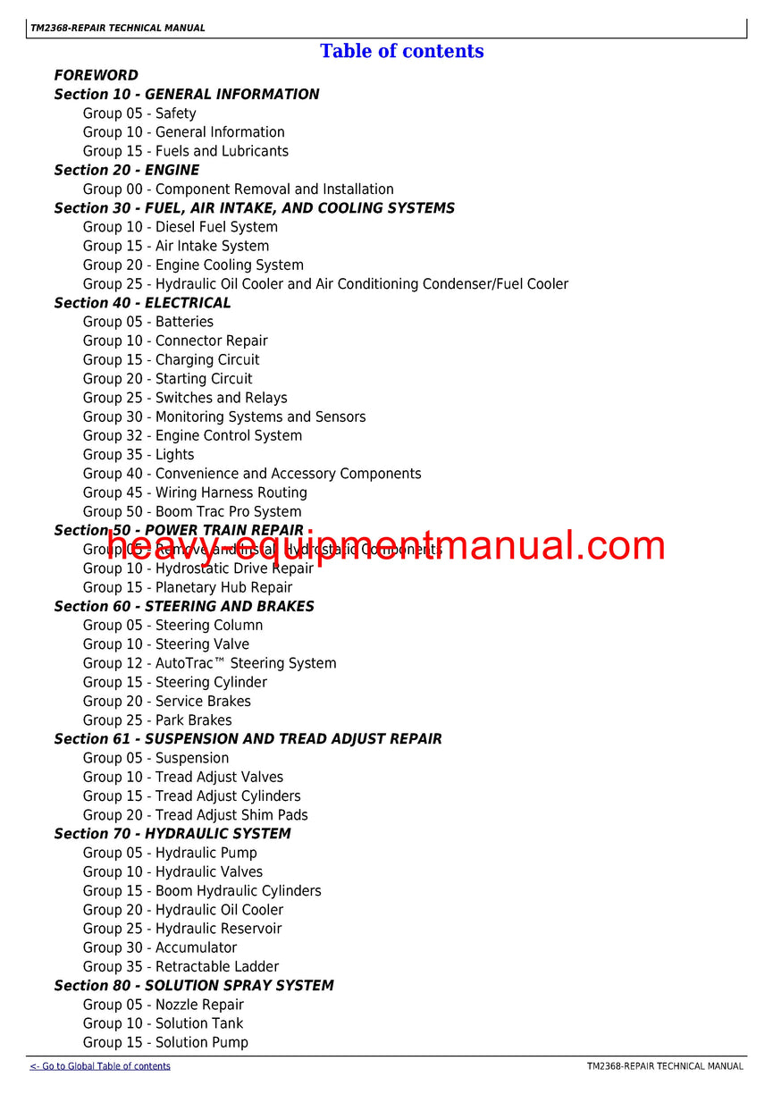 Download John Deere 4730 4830 Self-Propelled Sprayer Service Repair Technical Manual TM2368