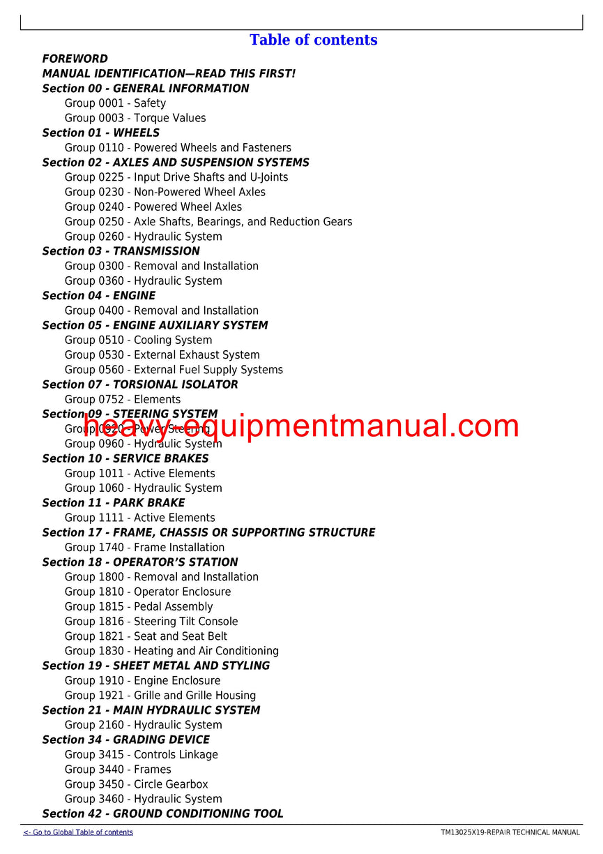 John Deere 670G 670GP 672G 672GP Motor Grader Service Repair Technical Manual TM13025X19