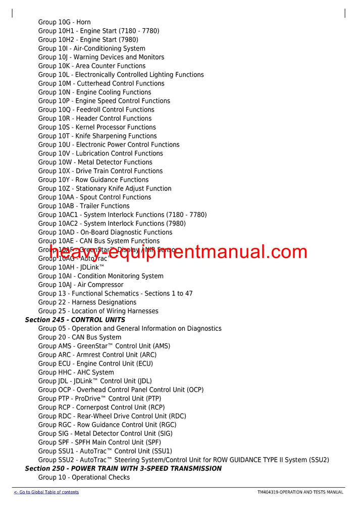John Deere 7180, 7280, 7380, 7480, 7580, 7780, 7980 Forage Harvester Operation and Test Service Manual TM404319