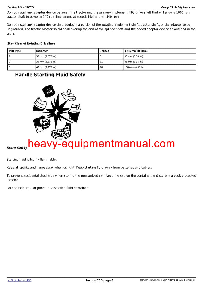 John Deere 7220, 7320, 7420, 7520 2WD or MFWD Tractor Diagnosis and Test Service Manual TM2047