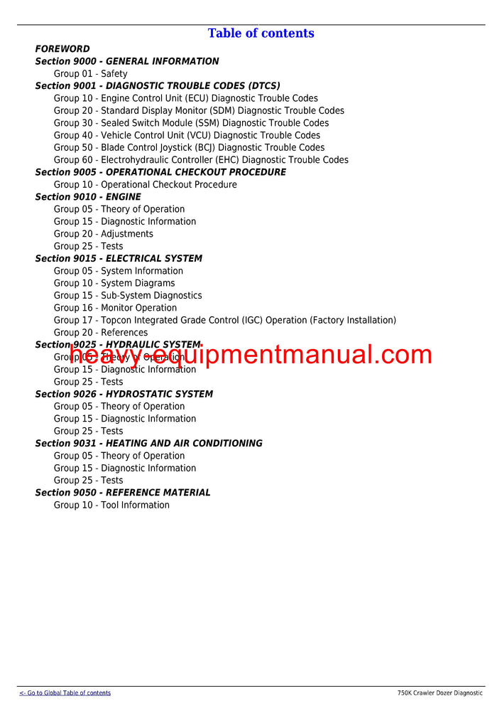 Download John Deere 750K Crawler Dozer Operation and Test Service Manual TM12266