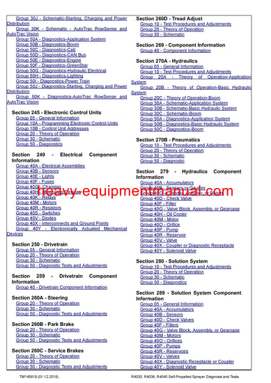 Download John Deere R4030, R4038, R4045 Self-Propelled Sprayer Diagnostic and Test Manual TM145819 Download John Deere R4030, R4038, R4045 Self-Propelled Sprayer Diagnostic and Test Manual TM145819