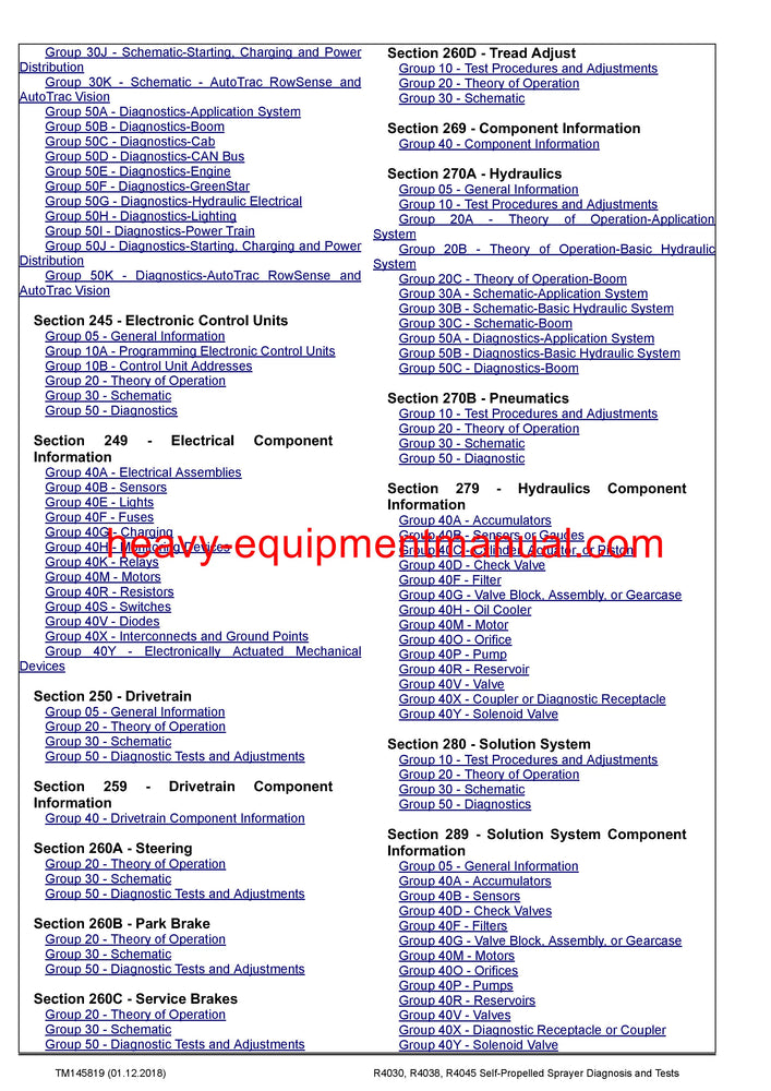Download John Deere R4030, R4038, R4045 Self-Propelled Sprayer Diagnostic and Test Manual TM145819