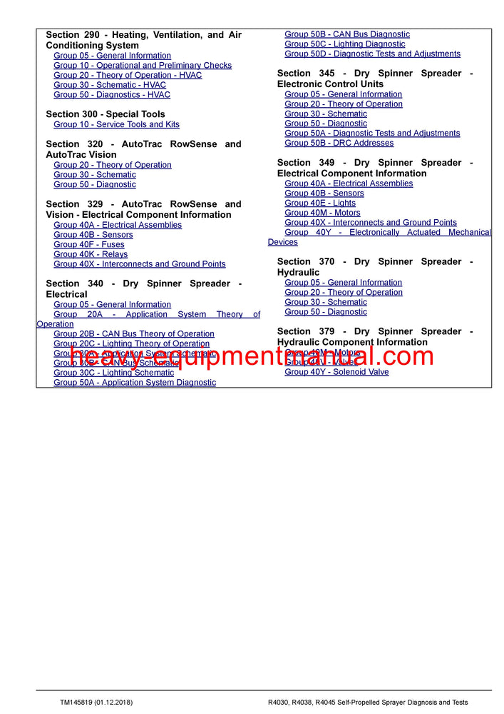 Download John Deere R4030, R4038, R4045 Self-Propelled Sprayer Diagnostic and Test Manual TM145819