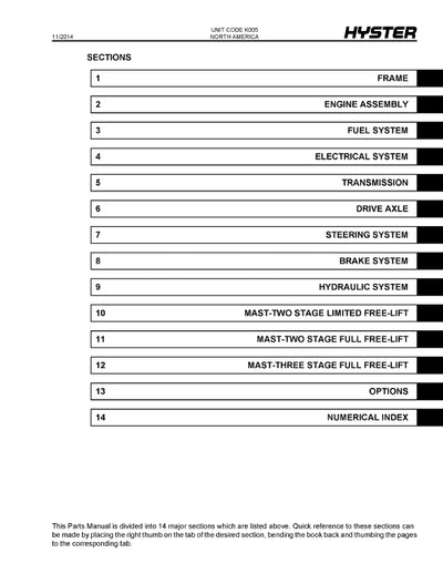 Hyster H70-120XM (K005) Forklift Parts Manual PDF Download
