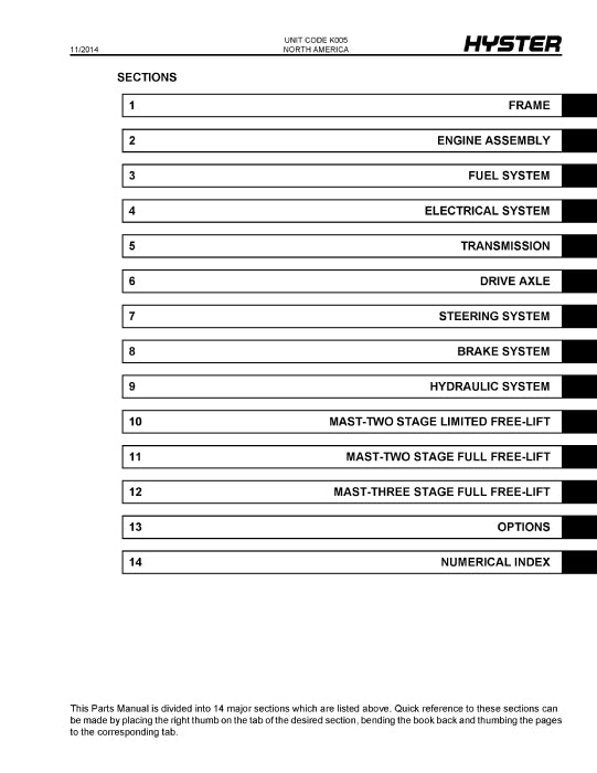 Hyster H70-120XM (K005) Forklift Parts Manual PDF Download