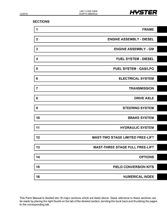 Hyster H135FT, H155FT (K006) Forklift Parts Manual PDF Download