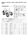 KUBOTA M7040SUH TRACTOR PARTS MANUAL DOWNLOAD