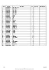 Kobelco CK2500 Crane Parts Manual