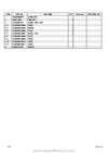 Kobelco CKE800-1F Crane Parts Manual
