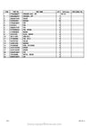 Kobelco CKS600 Crane Parts Manual
