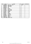 Kobelco CKS900 Crane Parts Manual