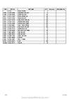 Kobelco J08EVM-KSFF Crane Parts Manual - PDF Download