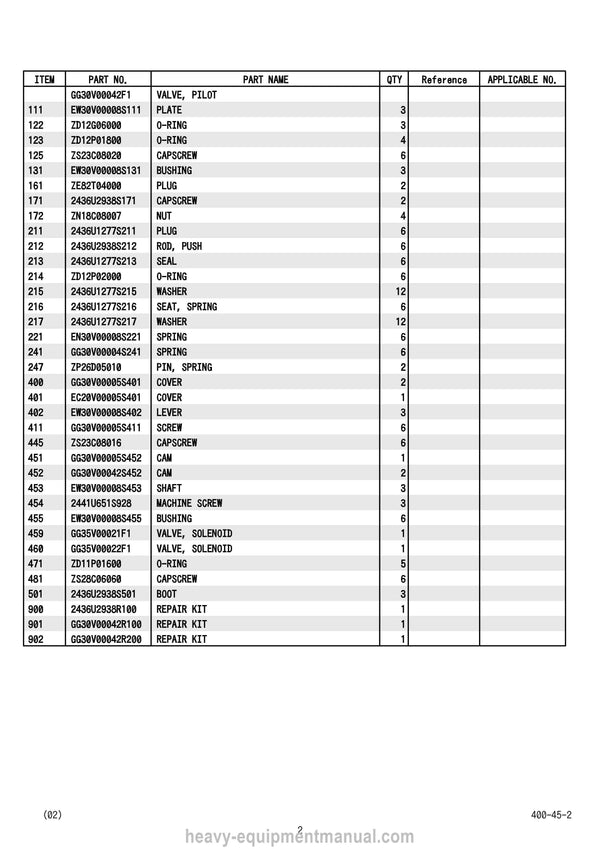 Kobelco S4GG04101ZO Crane Parts Manual - PDF Download