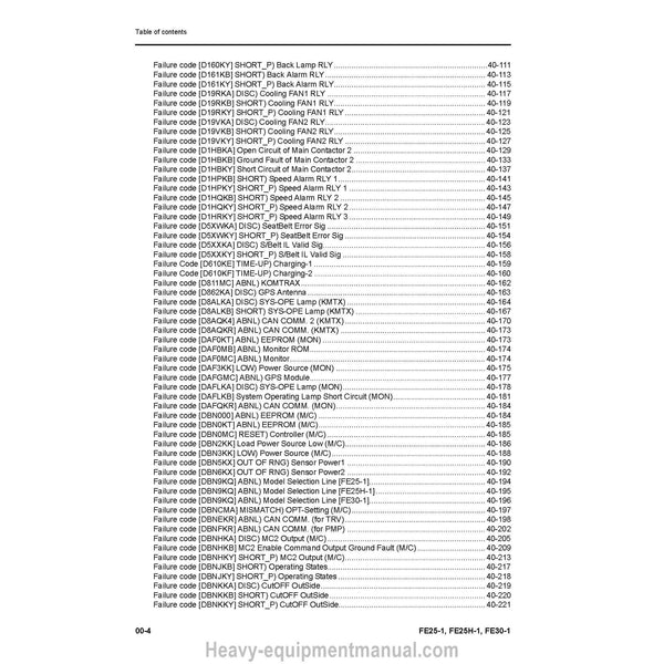 Komatsu FE25-1 FE25H-1 FE30-1 Forklift Truck Shop Service Manual PDF