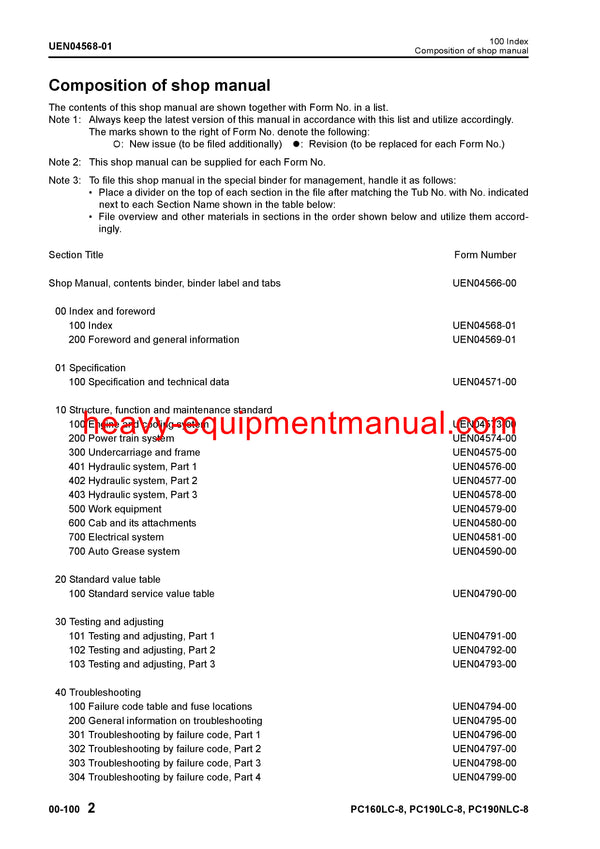 Download Komatsu PC160LC-8 Hydraulic Excavator Service Shop Manual SN K50001-UP