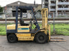 Komatsu FG25-11 Forklift Parts Catalog Manual