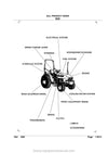 Kubota B20 Tractor Parts Manual PDF