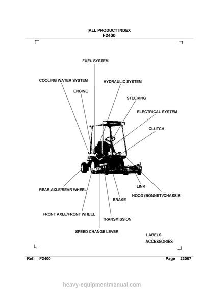 Kubota F2400 Lawn Tractor Parts Manual PDF