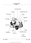 Kubota GR2100 Lawn Tractor Parts Manual PDF Download