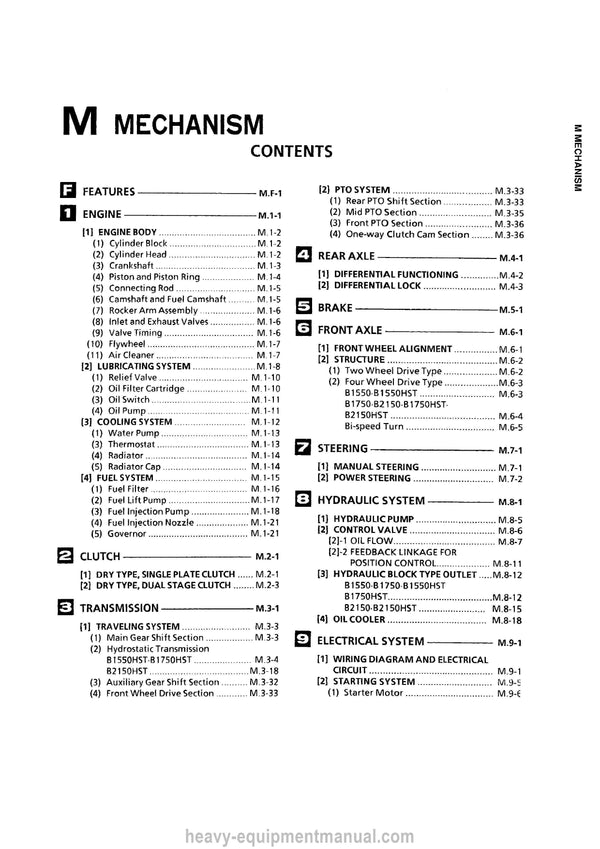 Kubota Tractor B1550 to B2150HST Workshop Manual Code Number 97897-10226