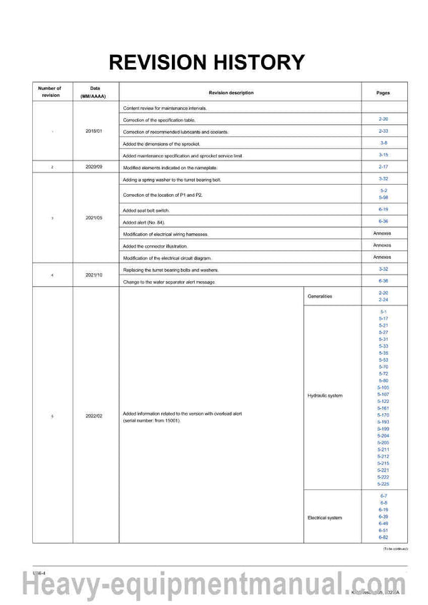 Kubota U36-4 Excavator Service Shop Manual PDF Download
