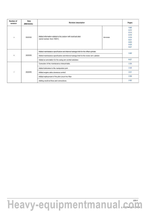 Kubota U36-4 Excavator Service Shop Manual PDF Download