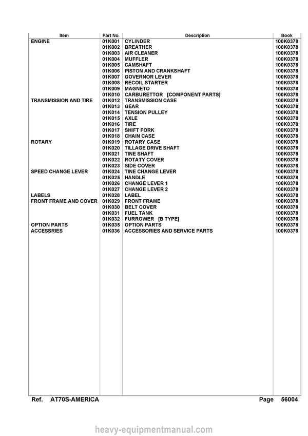 Kubota AT70S-America Tractor Parts Manual PDF